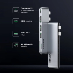 UGREEN Rozdzielacz portów HUB MacBook Air Pro 2x USB-C HDMI 2x USB 3.0 SD