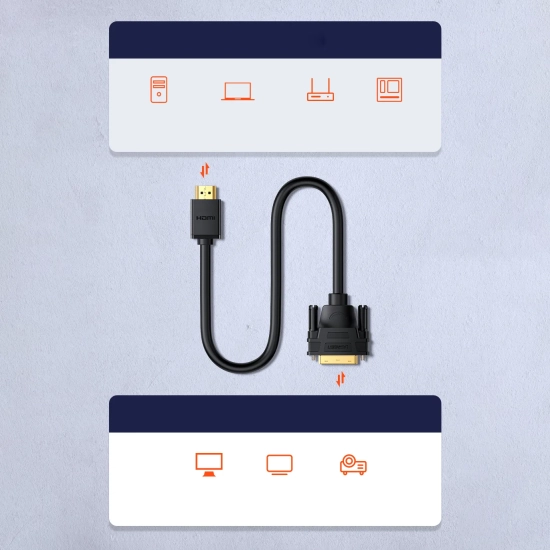 UGREEN Dwukierunkowy kabel przewód HDMI - DVI 2m czarny