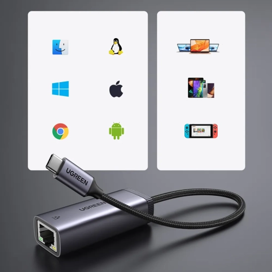 UGREEN Zewnętrzna karta sieciowa USB Typ C - RJ45 1Gbps