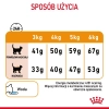 ROYAL CANIN Hair & Skin Care 2kg