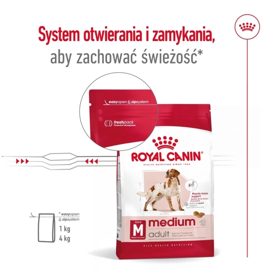 ROYAL CANIN SHN Medium Adult BF 15kg (WYPRZEDAŻ)
