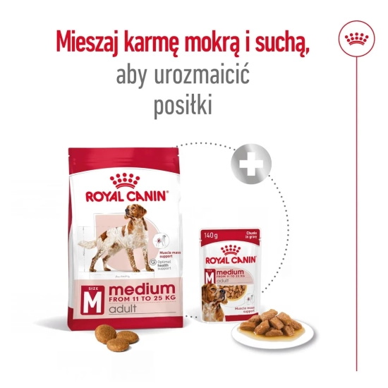 ROYAL CANIN SHN Medium Adult BF 15kg (WYPRZEDAŻ)