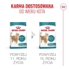 ROYAL CANIN FHN Cat Ageing 11+ 4kg