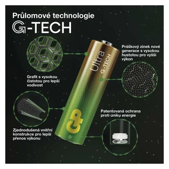 Baterie alkaliczne GP Ultra AAA B02138 8 szt.
