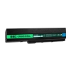 Green Cell Bateria AS02 4400 mAh 11,1 V Li-Ion