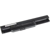 Green Cell Bateria AS04 4400 mAh 10,8 V Li-Ion