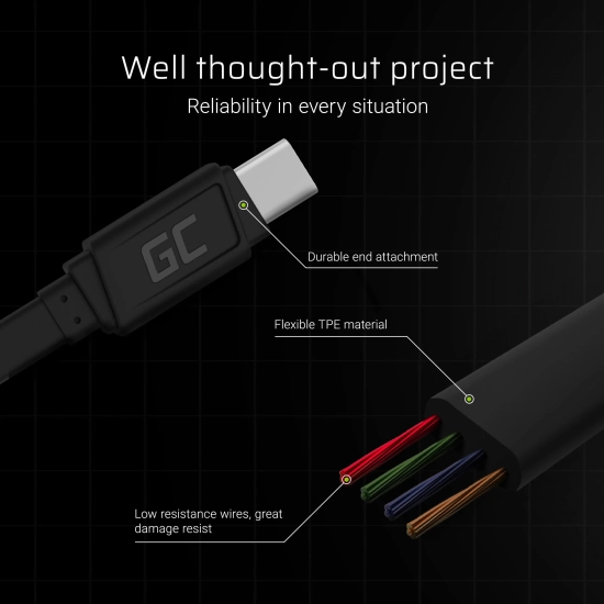 Green Cell Kabel GCmatte USB-A–USB-C 25 cm zielony