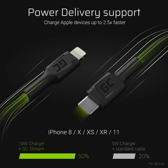 Green Cell Kabel KABGC07 USB-C–Lightning 100 cm zielony