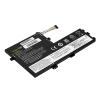 Green Cell LE172 bateria L18C3PF6 do Lenovo IdeaPad C340-15IIL S340-14API