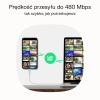 Green Cell Kabel PowerFlex USB-C–USB-C 100 W 2 m zielony