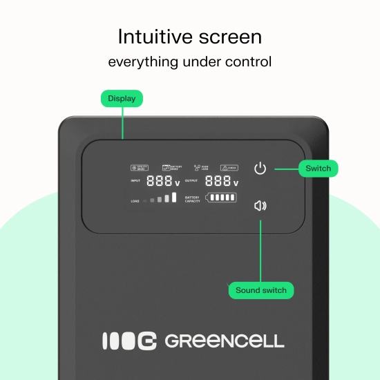 Green Cell UPS Zasilacz PowerCore UPSLPPC500 800VA 500 W