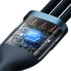 Baseus Flash II CASS040003 USB-A – USB-C / Lightning / micro USB 66 W 1,2 m
