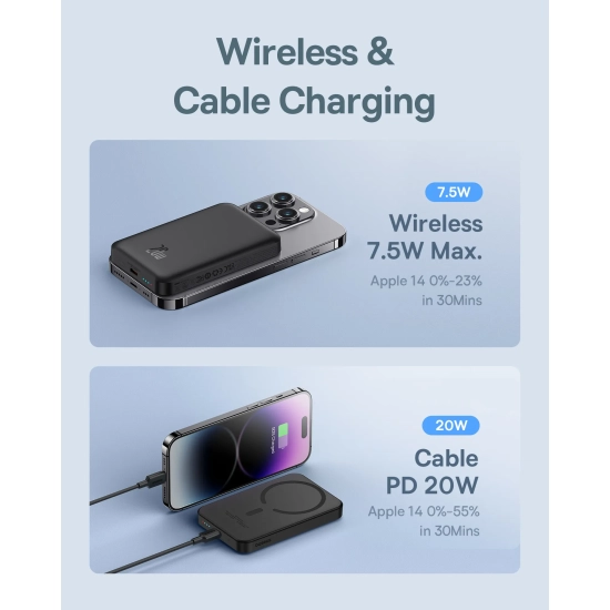 Baseus Magnetic Mini powerbank 5000 mAh 20 W magnetyczny czarny