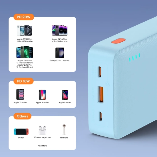 Baseus Powerbank Airpow P10022804313-00 20000 mAh 20 W niebieski