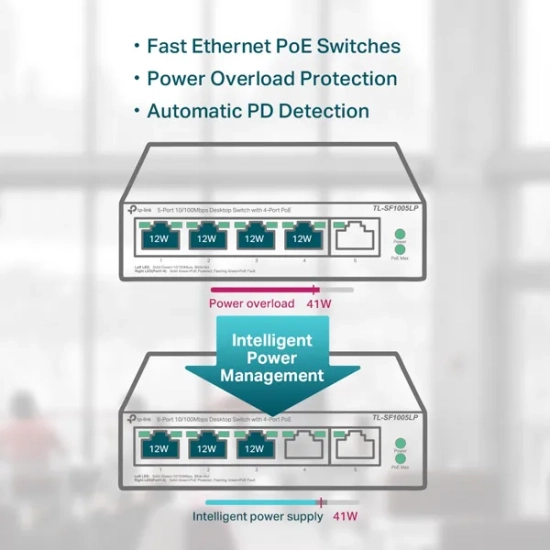 TP-Link TL-SF1005LP switch Fast Ethernet PoE+, 5 portów