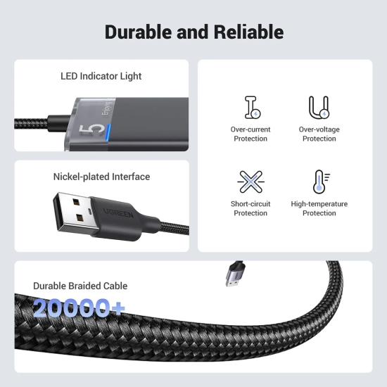 UGREEN HUB adapter rozdzielacz portów 4x USB-A 3.0 i kablem zasilającym