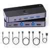 UGREEN 2w1 Przełącznik switch HDMI / USB-A / USB-B / USB-C / microUSB