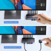 UGREEN 2w1 Przełącznik switch HDMI / USB-A / USB-B / USB-C / microUSB