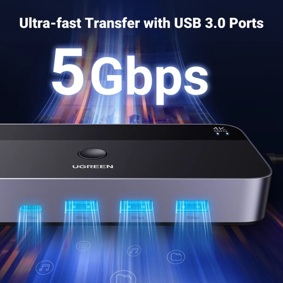 UGREEN 2w1 Przełącznik switch HDMI / USB-A / USB-B / USB-C / microUSB