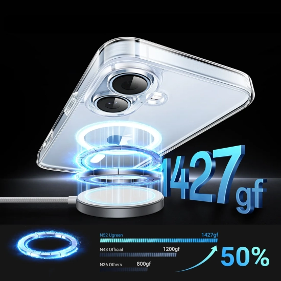 UGREEN Etui case Classy Clear Magnetic na iPhone 16 Plus - przezroczyste