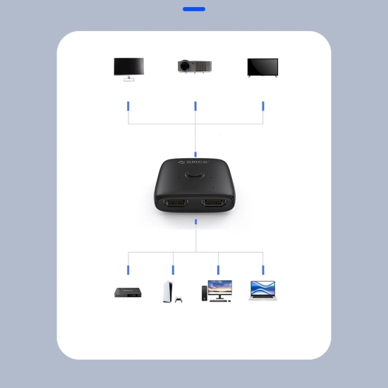 ORICO Adapter HDMI dwukierunkowy splitter - czarny