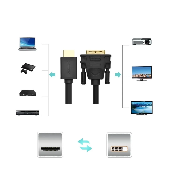 UGREEN Kabel przewód przejściówka HDMI - DVI 4K 60Hz 30AWG 1m czarny