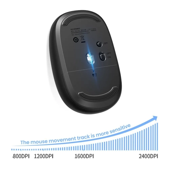 UGREEN Myszka bezprzewodowa do komputera USB 2.4GHz granatowa
