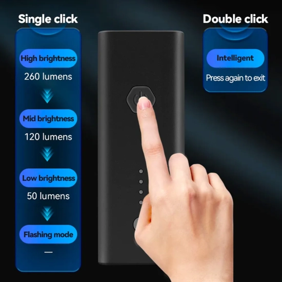 ROCKBROS Lampka rowerowa przednia 260lm + kabel USB-C 4 tryby pracy