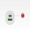 SBS Ładowarka sieciowa Power Delivery USB-A USB-C 20W - biała